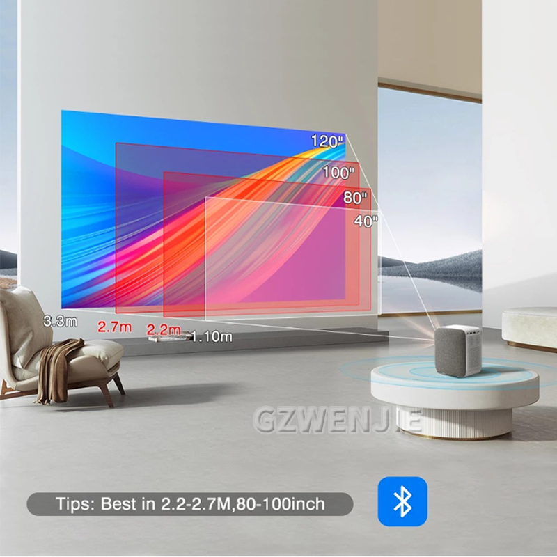Smart Home Theater - H6 Мини-проектор LED 1080P Full HD