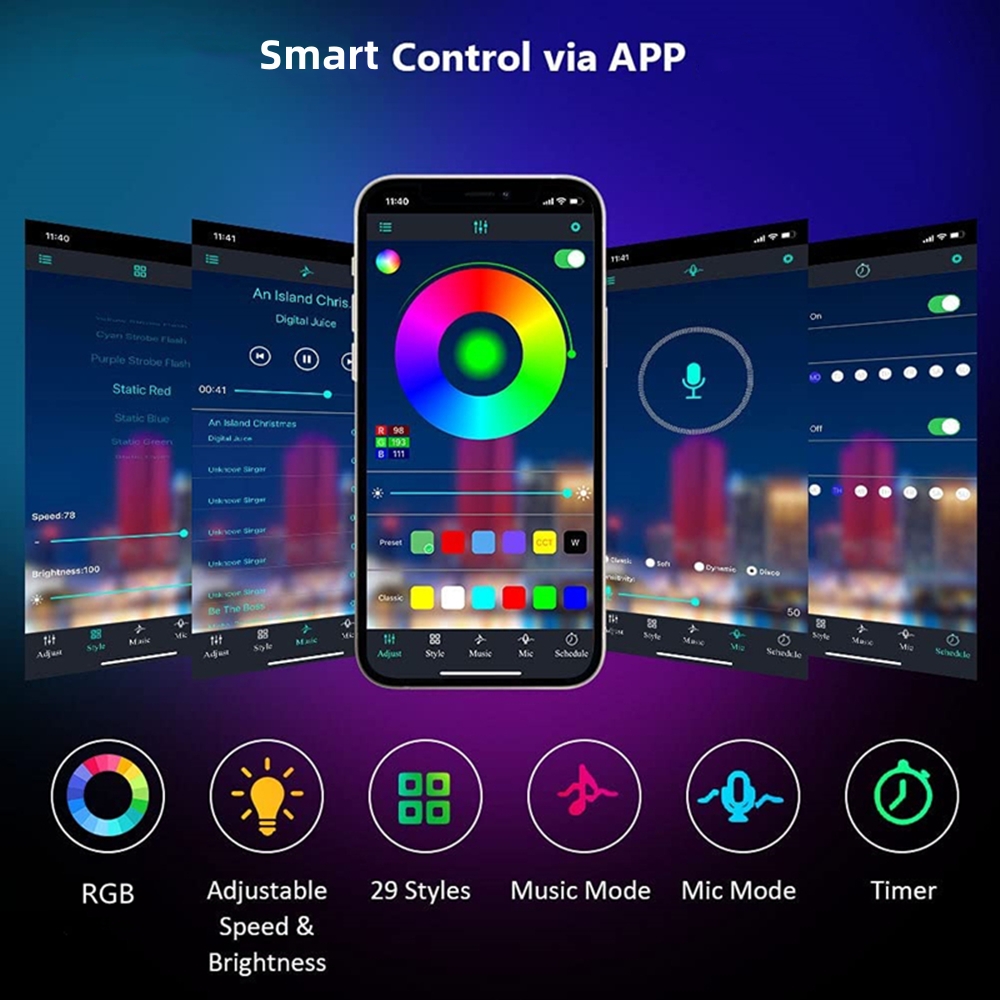 Светодиодные фонари RGB Strip  – обзор и цена Smart Home Llm