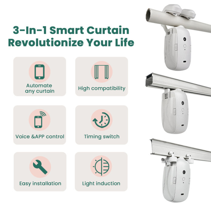 Умный Wi-Fi робот для управлен – обзор и цена Smart Curtain Robot