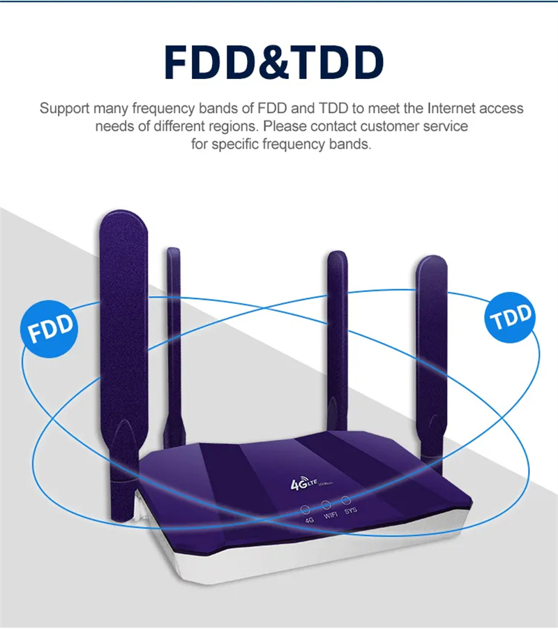 TIANJIE 4G Маршрутизатор для S – обзор и цена Smart Home Router