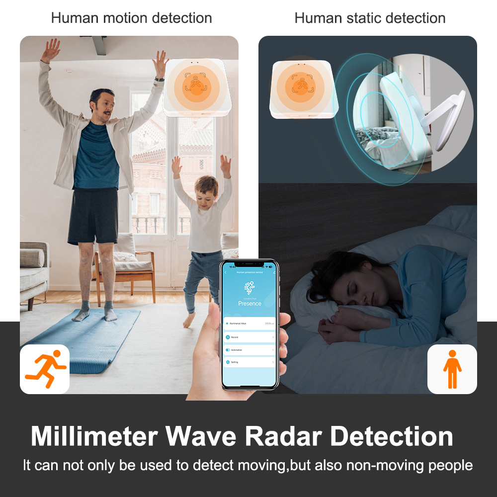 Tuya Wi-Fi/Zigbee детектор при – обзор и цена Pir Motion Sensor