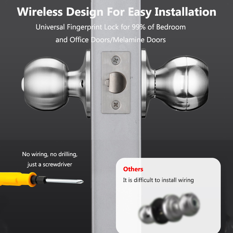 Дверной замок Tuya, умный ключ – обзор и цена Smart Home Door Lock