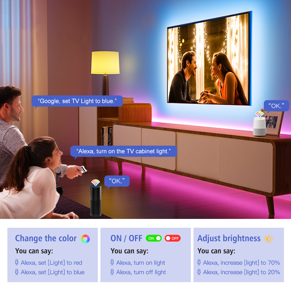 Умная Светодиодная лента RGB 5 – обзор и цена Smart Home Llm