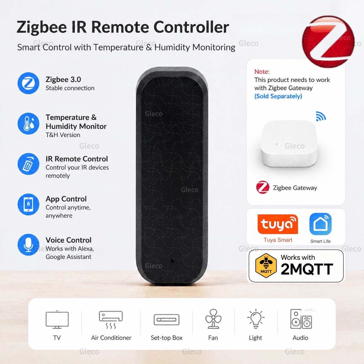 Универсальный ИК-пульт дистанц – обзор и цена Smart Home Ir