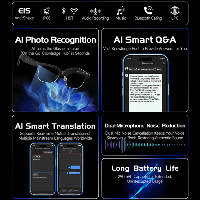 W630 HeyCyan Умные очки с функ – обзор и цена Smart Home Ai