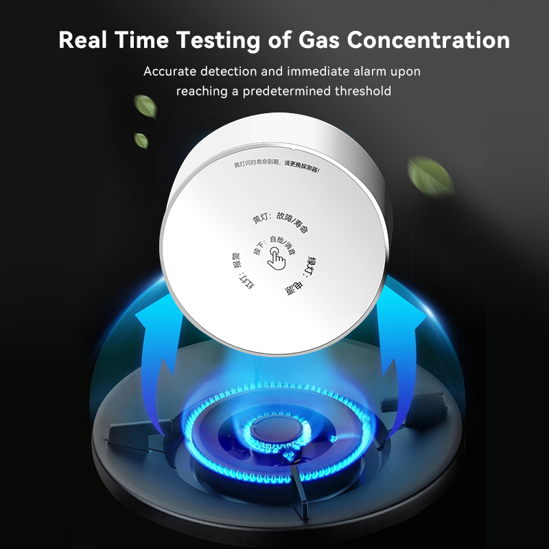 Датчик газа Meian Zigbee, бесп – обзор и цена Smart Home Kitchen