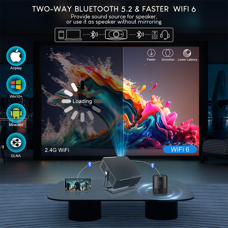 Проектор Tripsky Smart: беспро – обзор и цена Smart Home Theater