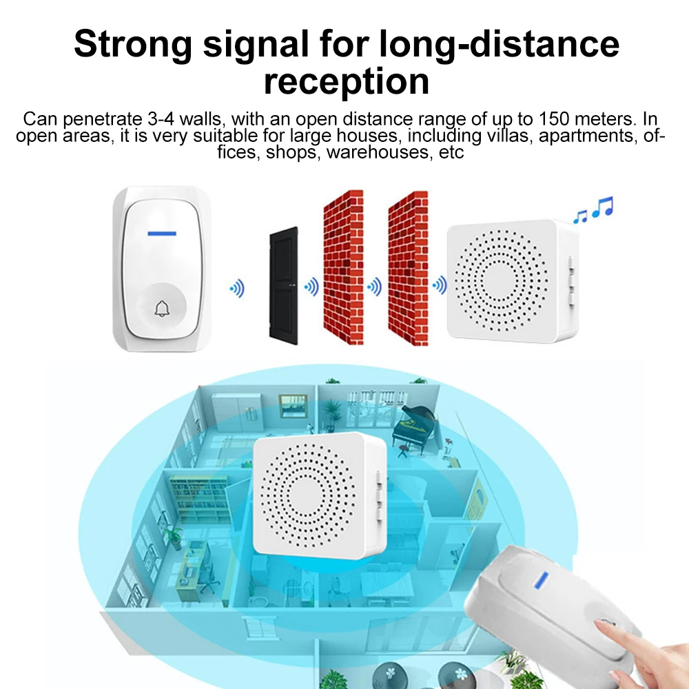 Беспроводной USB-дверной звоно – обзор и цена Smart Home News