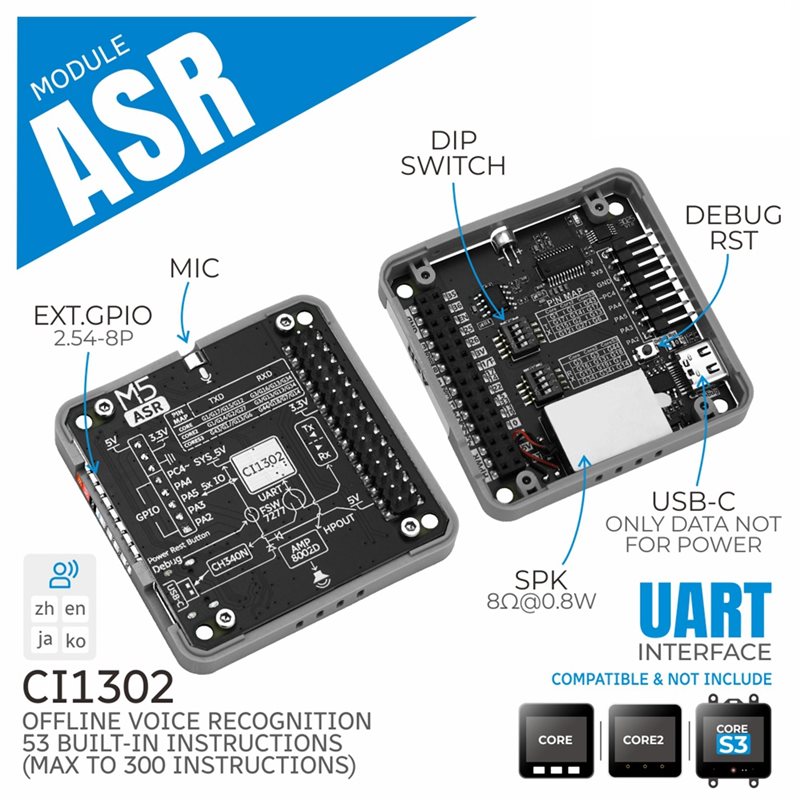 Модуль ASR AI Интеллектуальный – обзор и цена Smart Home Ir
