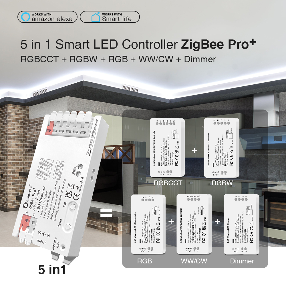 10P Gledopto Zigbee 3.0 Pro+ 5 – обзор и цена Smart Home Llm