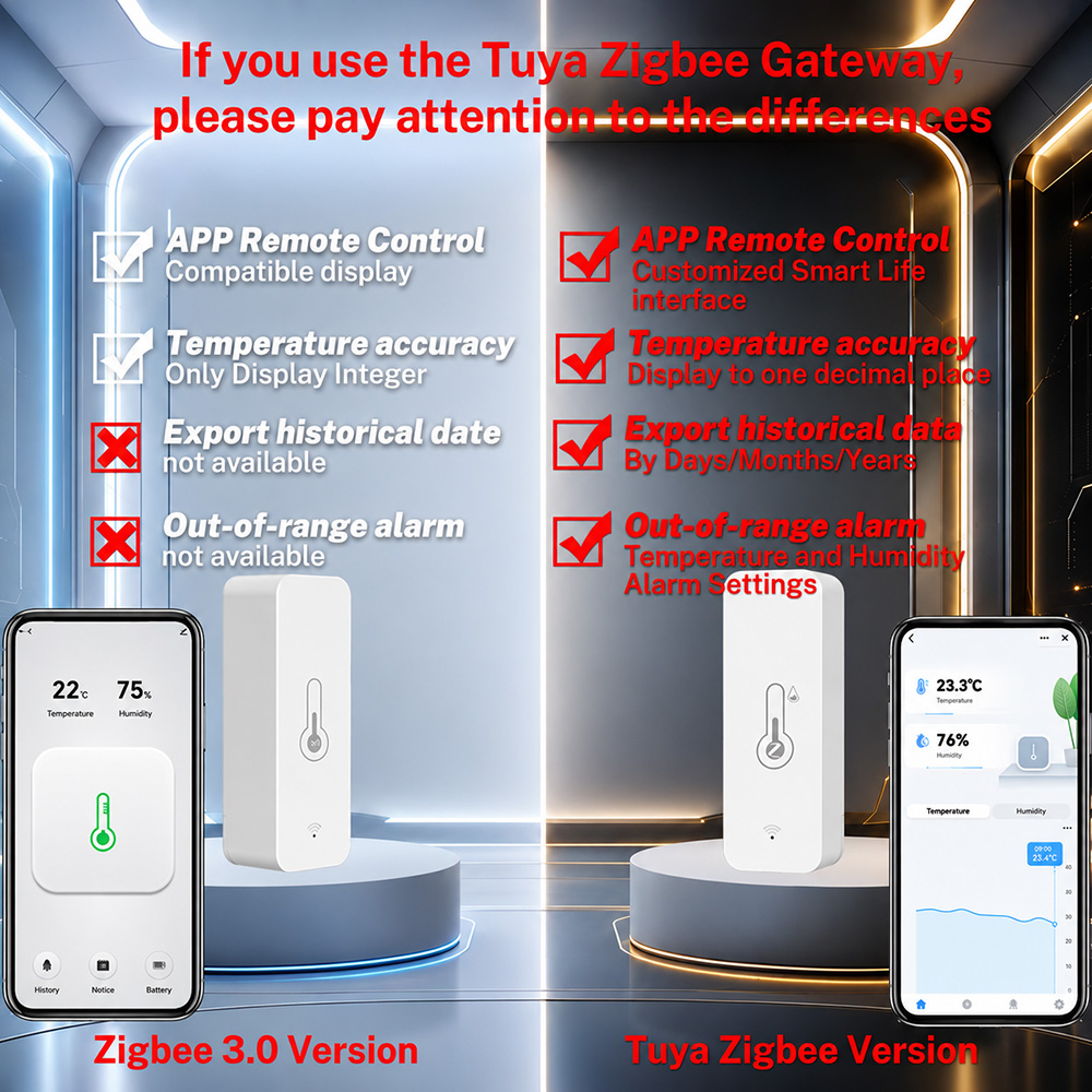 Датчик температуры и влажности – обзор и цена Smart Home Tablet