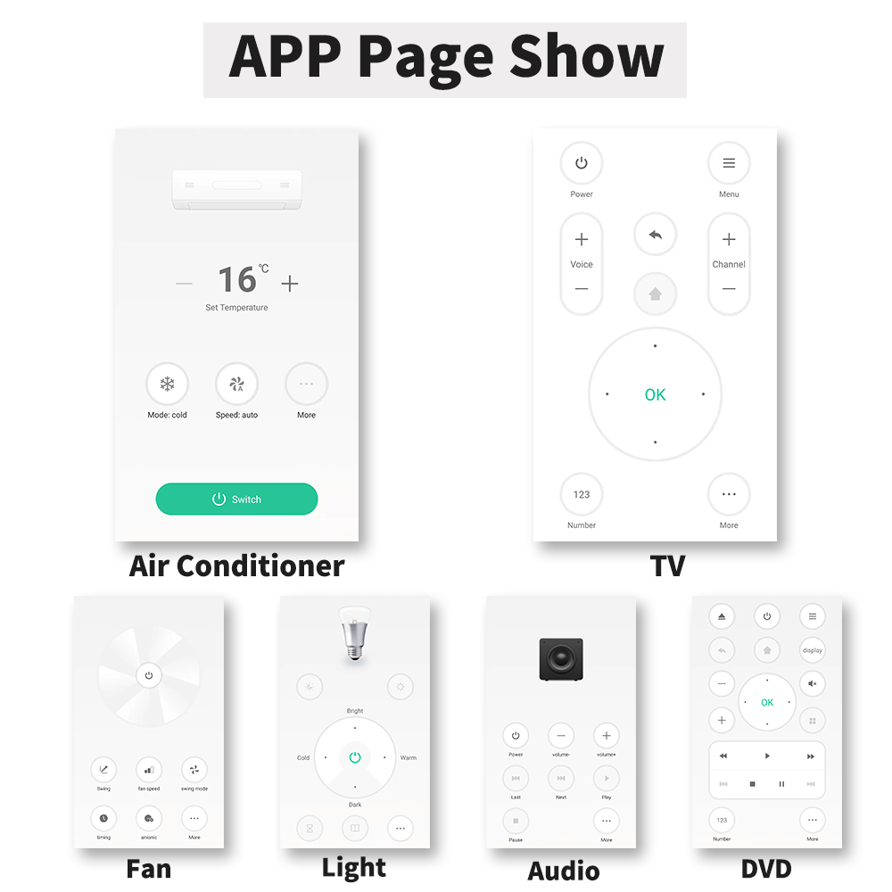 Универсальная панель дистанцио – обзор и цена Smart Home Ir
