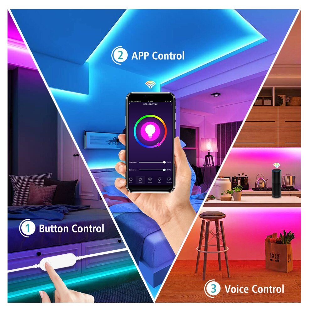 Умные светодиодные фонари Tuya – обзор и цена Smart Home Llm