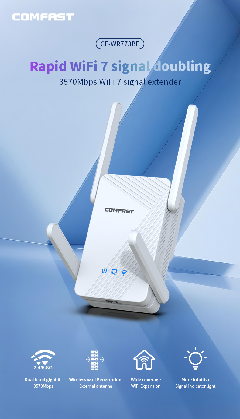 Comfast 3570 Мбит/с Wi-Fi повт – обзор и цена Smart Home Router