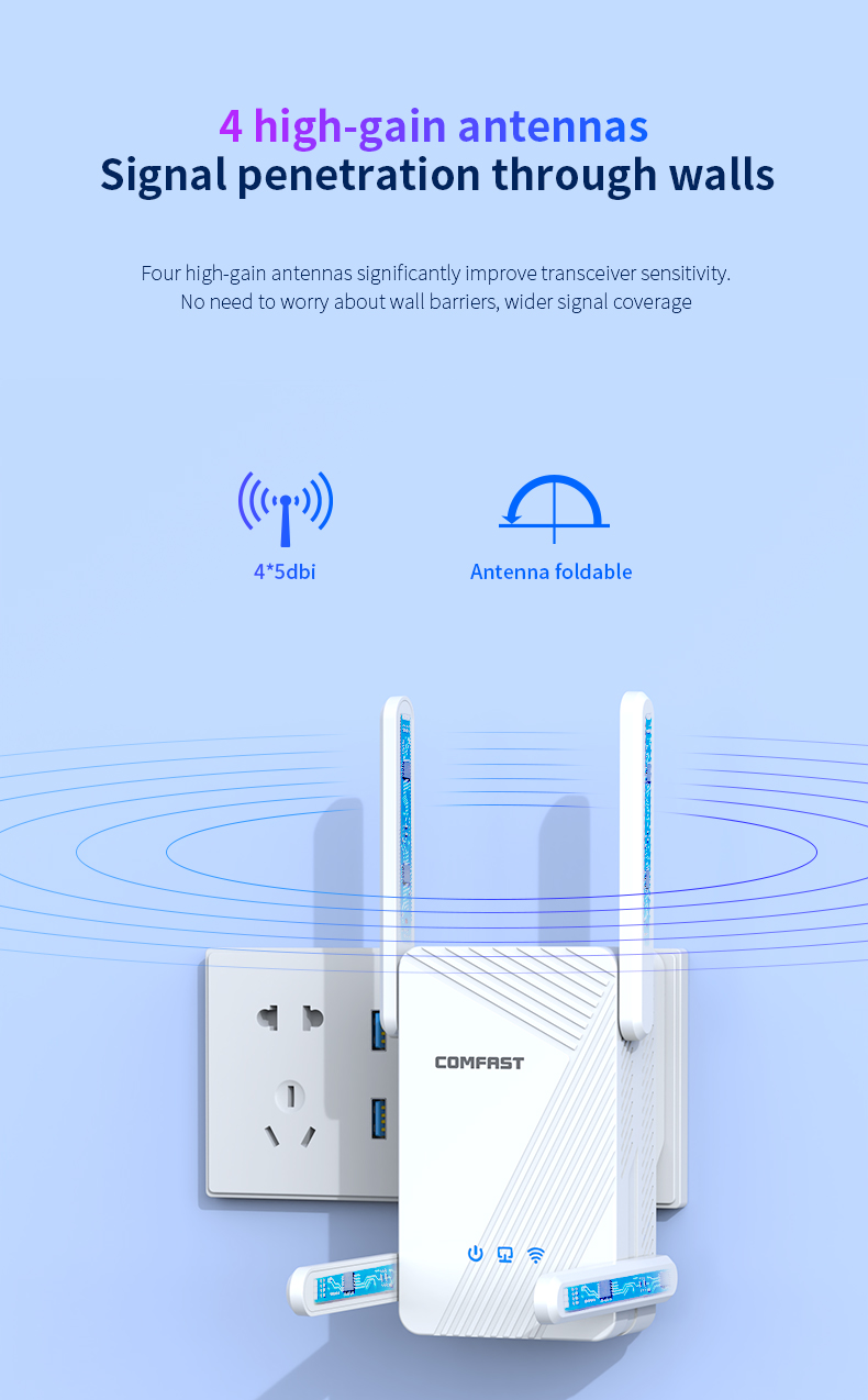 Comfast 3570 Мбит/с Wi-Fi повт – обзор и цена Smart Home Router