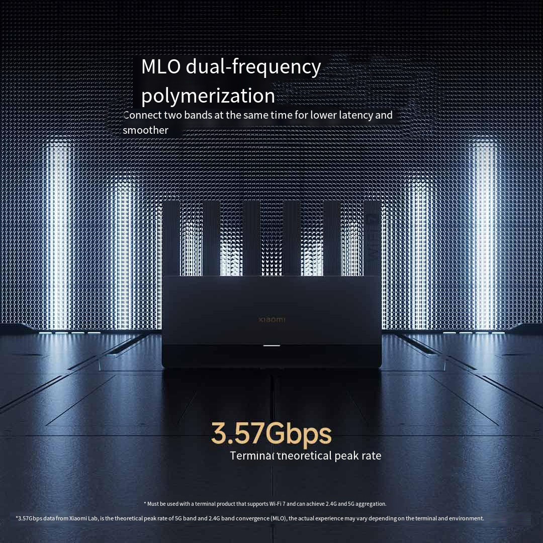 Маршрутизатор Xiaomi Mijia BE6 – обзор и цена Smart Home Router