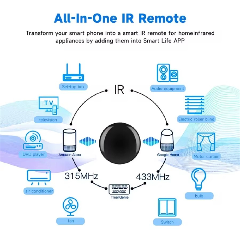 Умный ИК-пульт дистанционного  – обзор и цена Smart Home Ir