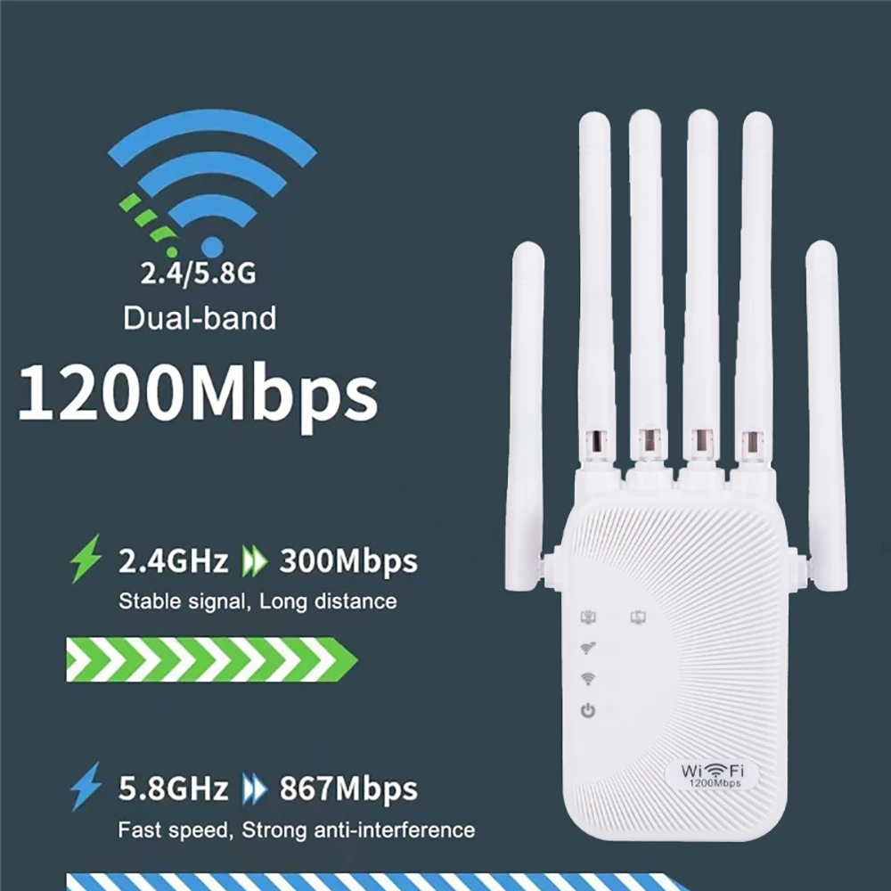 KEBIDUMEI 1200 Мбит/с 2.4G и 5 – обзор и цена Smart Home Router