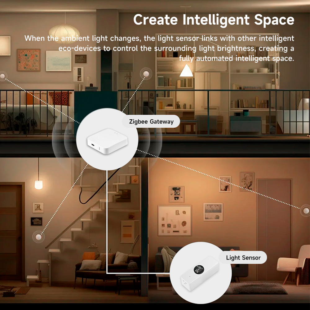 Датчик освещенности Tuya Zigbe – обзор и цена Smart Home News