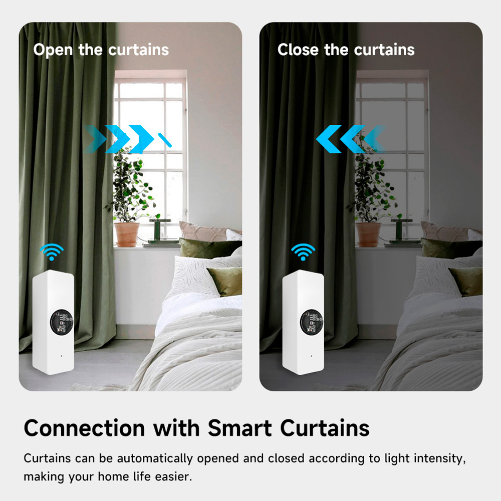 Датчик освещенности Tuya Zigbe – обзор и цена Smart Home News