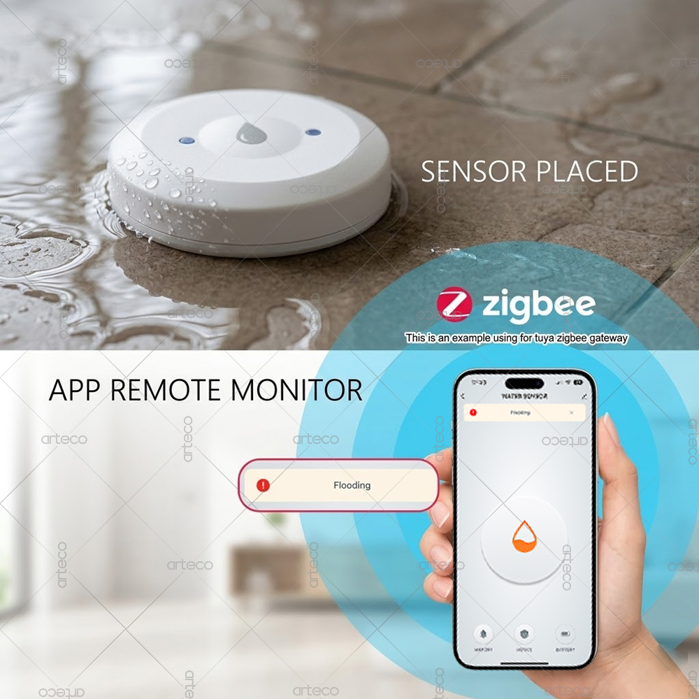Датчик протечки воды Zigbee, д – обзор и цена Smart Home Kitchen