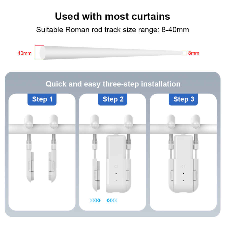 Умный механизм открывания штор – обзор и цена Smart Curtain Robot