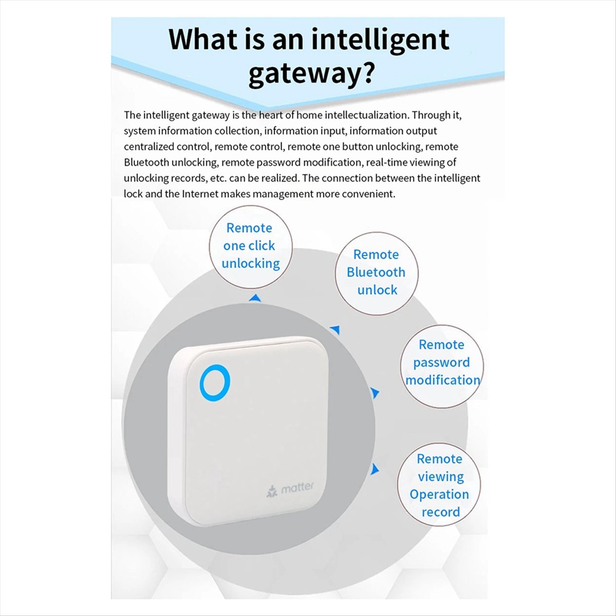 TTLOCK G6 Smart Matter Gateway – обзор и цена Smart Home Router