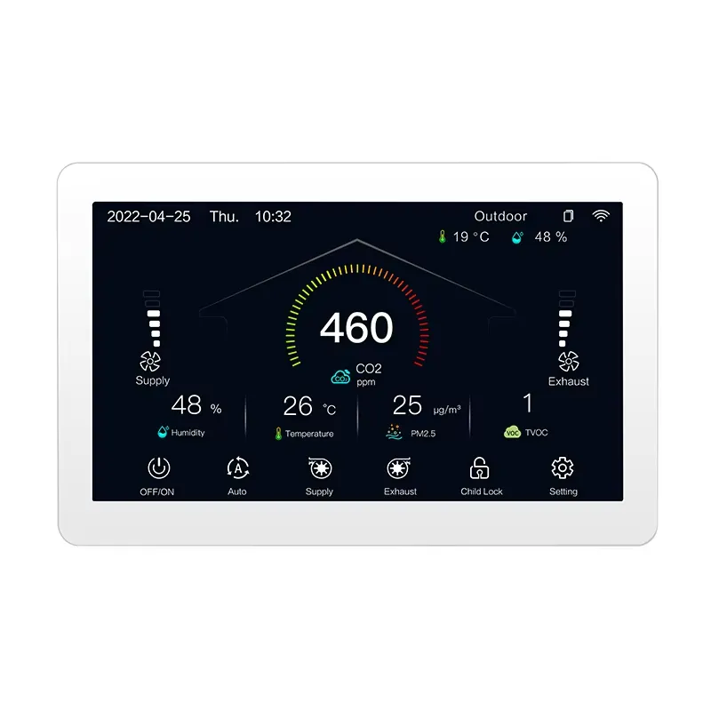 Контроллер систем ОВКВ HRV/ERV – обзор и цена Smart Home Ac