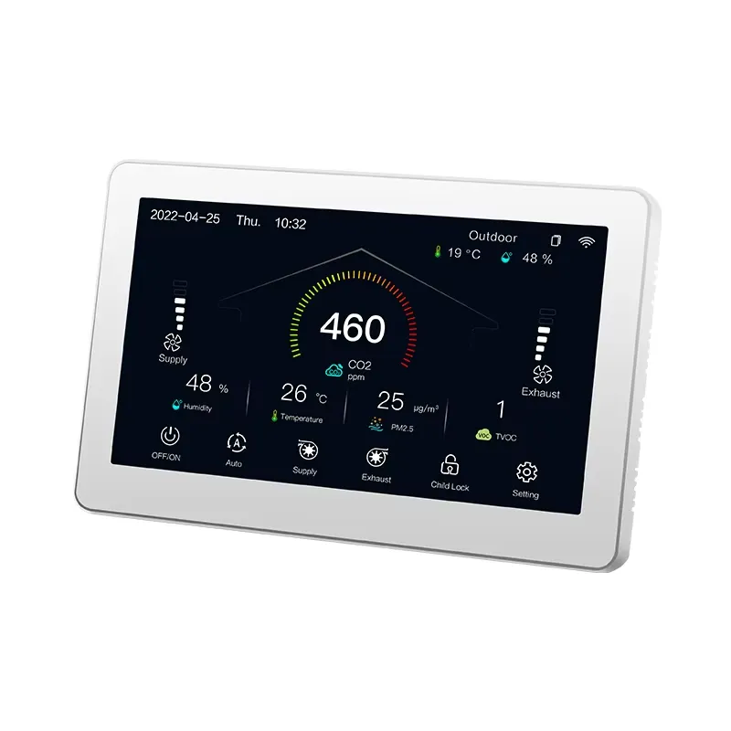 Контроллер систем ОВКВ HRV/ERV – обзор и цена Smart Home Ac