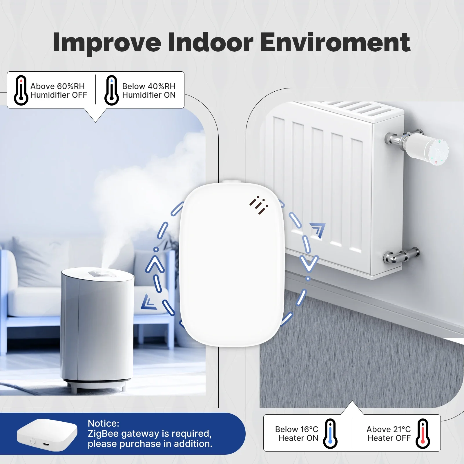MOES Tuya Zigbee умный датчик  – обзор и цена Smart Home News