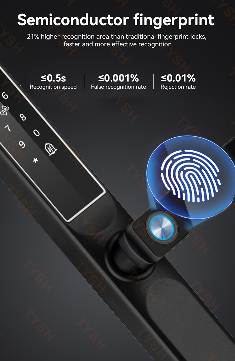 Приложение Tuya, дверной замок – обзор и цена Smart Home Door Lock