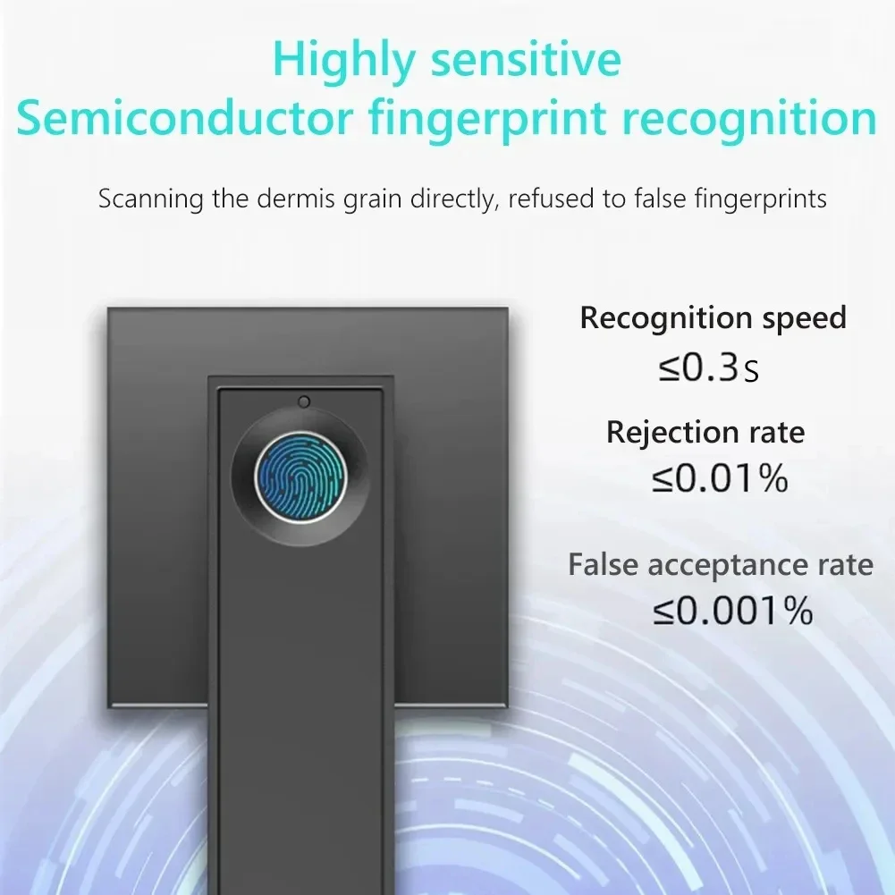 Новый умный дверной замок с по – обзор и цена Smart Home Door Lock