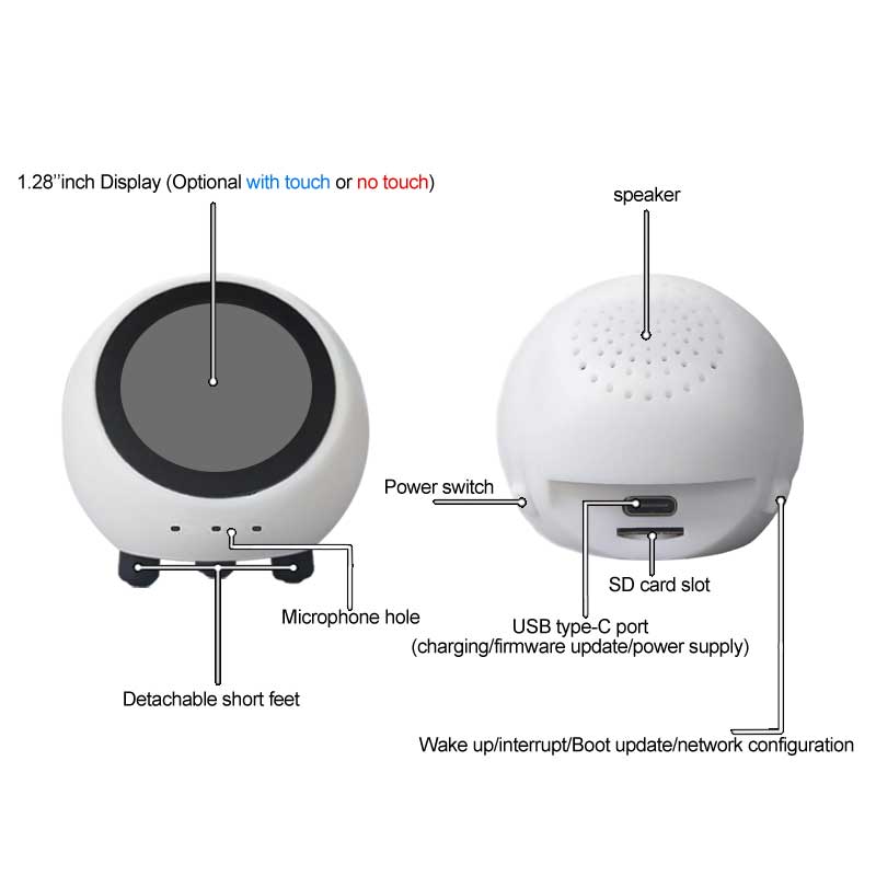 ESP32 S3 1,28 дюйма N16R8 Маке – обзор и цена Smart Home News
