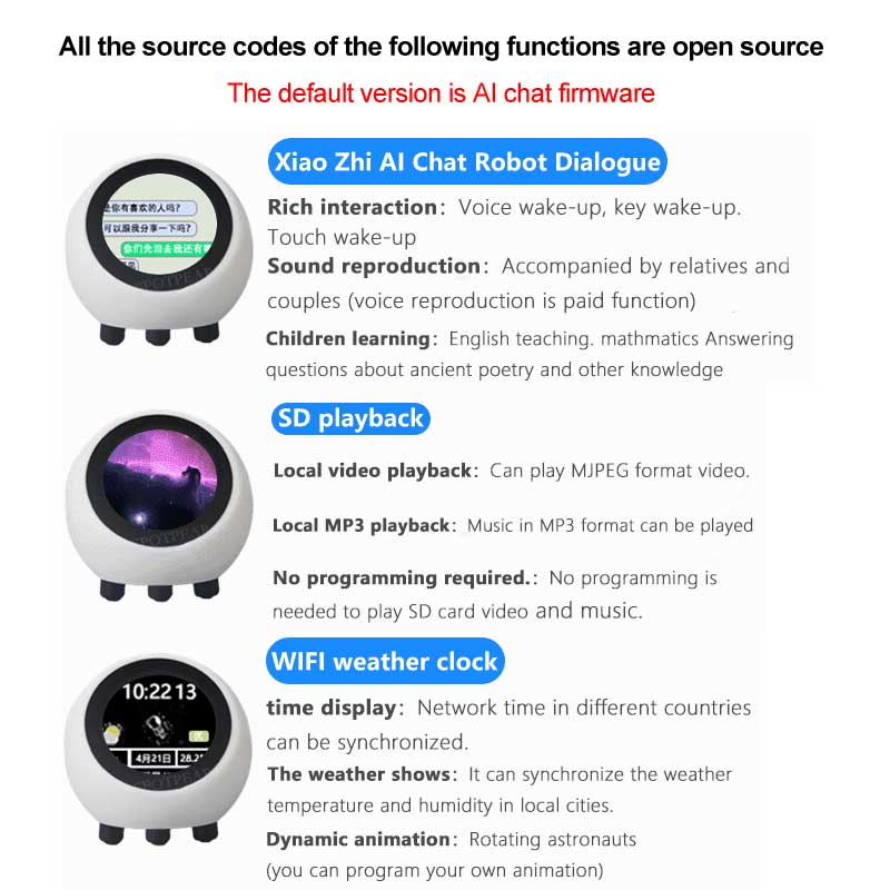 ESP32 S3 1,28 дюйма N16R8 Маке – обзор и цена Smart Home News