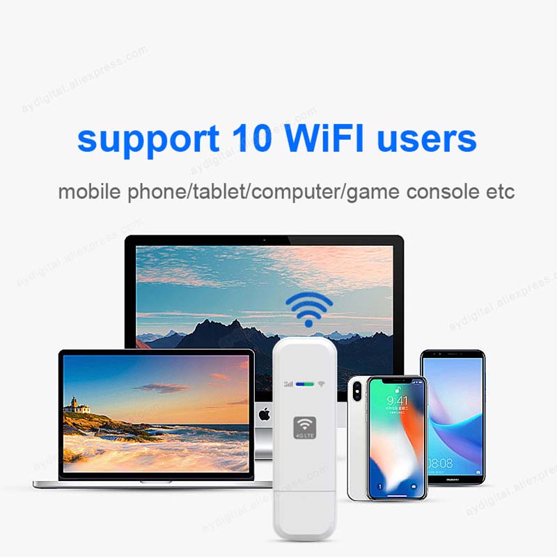 HOSAYA LDW931 4G Wi-Fi-маршрут – обзор и цена Smart Home Router