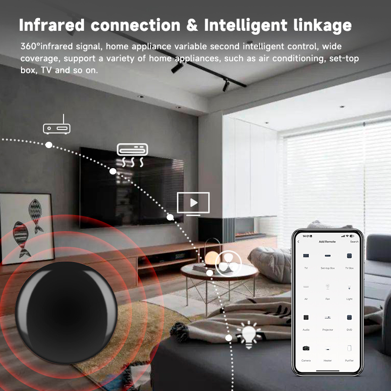 Универсальный ИК-пульт дистанц – обзор и цена Smart Home Ir