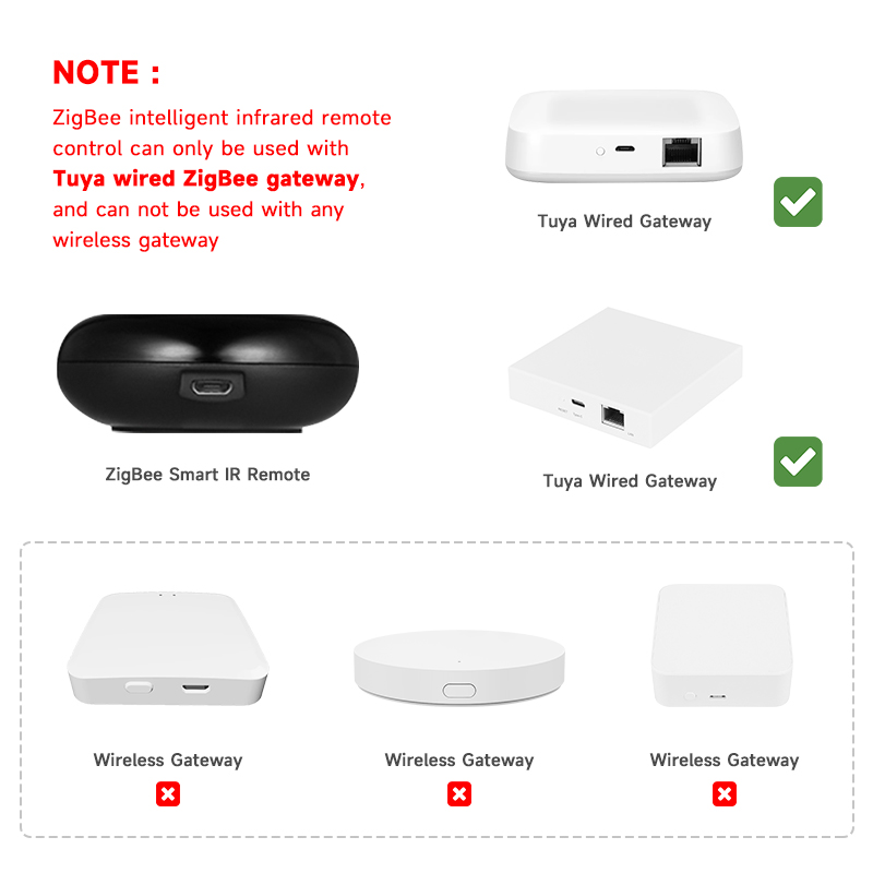 Универсальный ИК-пульт дистанц – обзор и цена Smart Home Ir