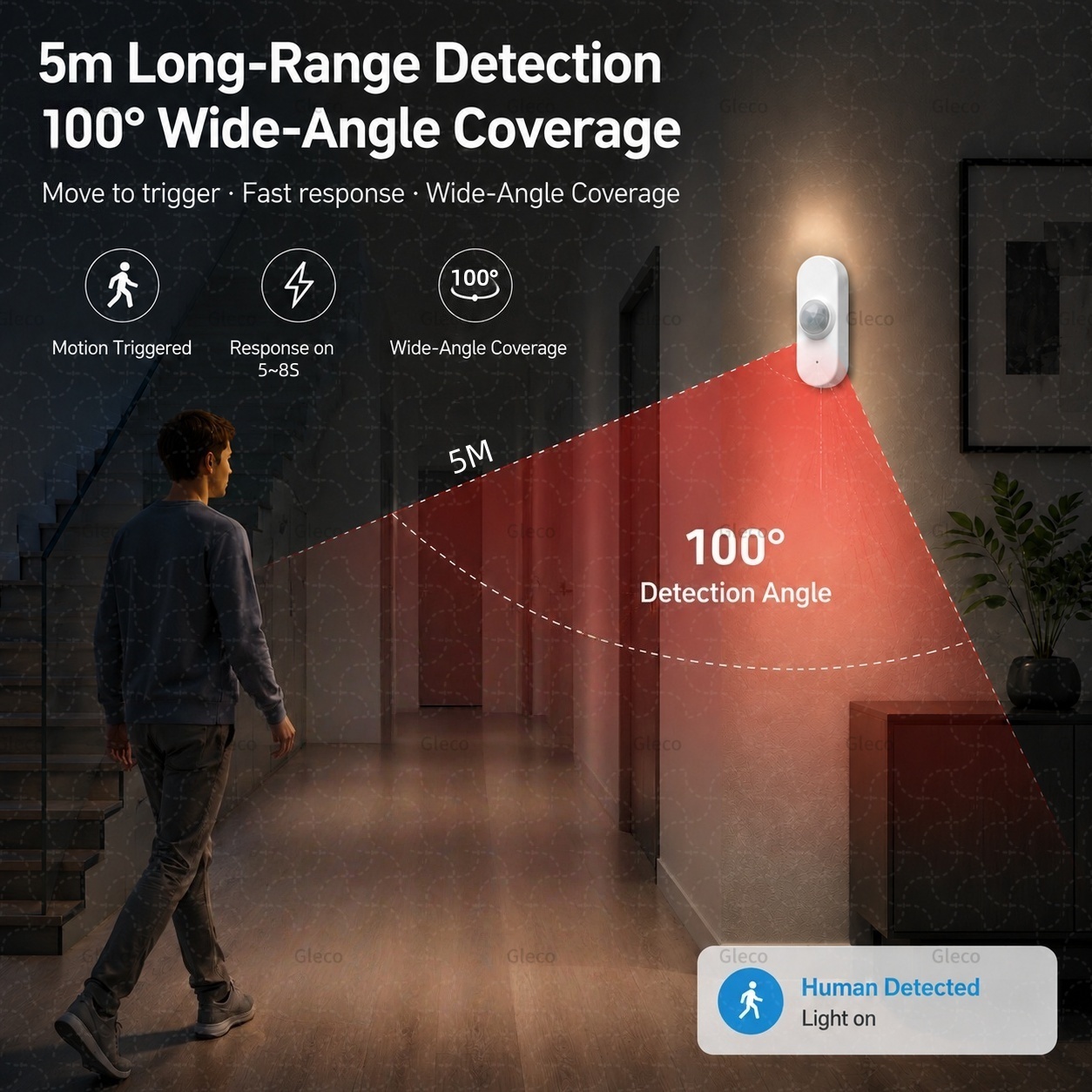 Датчик движения Tuya WiFi PIR, – обзор и цена Smart Home Ir