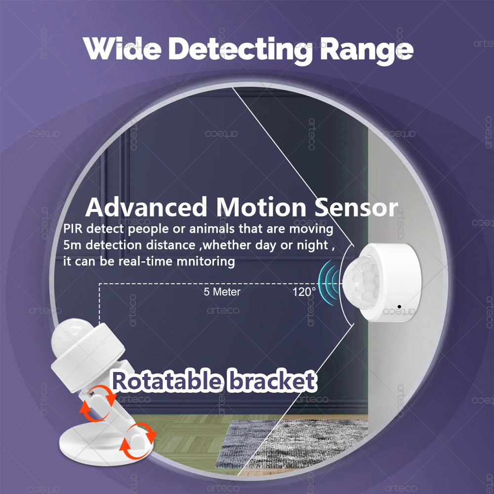 Датчик движения Zigbee 3.0 Min – обзор и цена Pir Motion Sensor