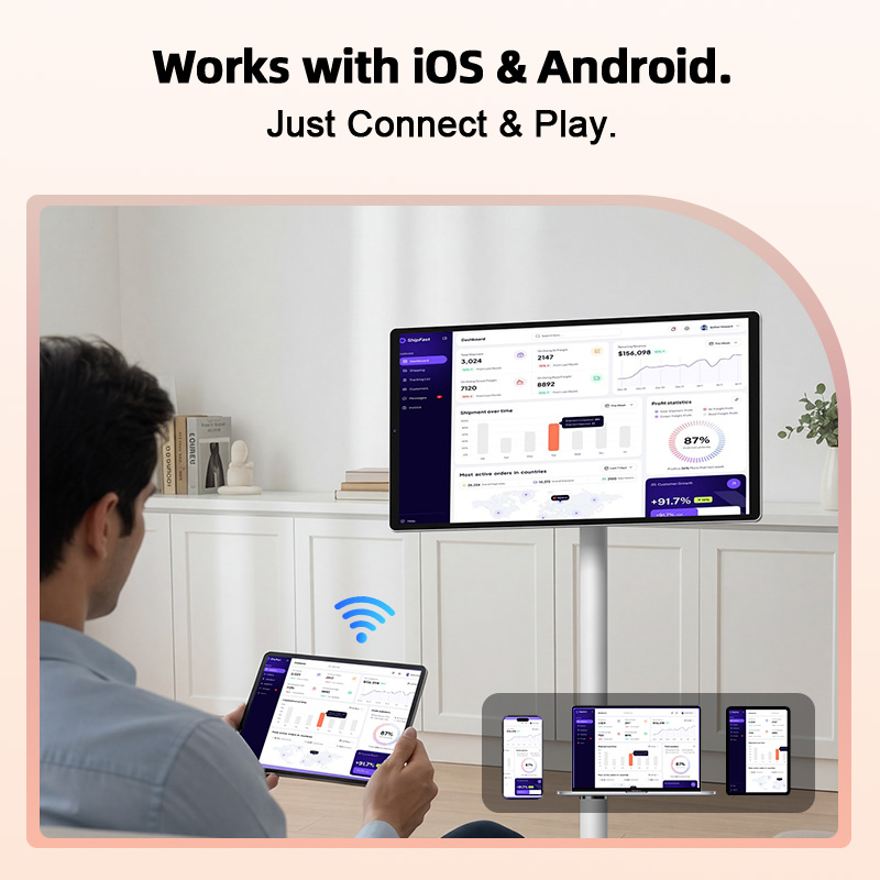 21,5-дюймовый IPS Android TV т – обзор и цена Smart Home Ac