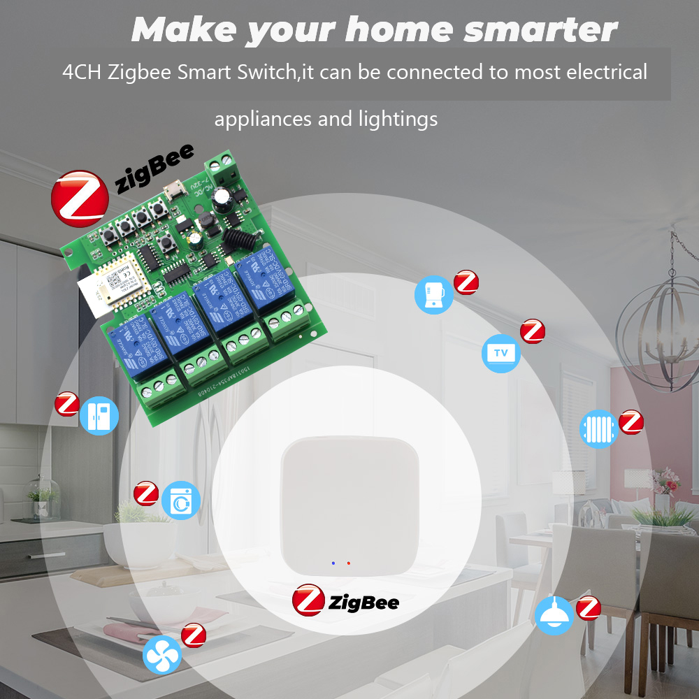 Модуль реле Tuya 4CH Zigbee, U – обзор и цена Smart Home Ac