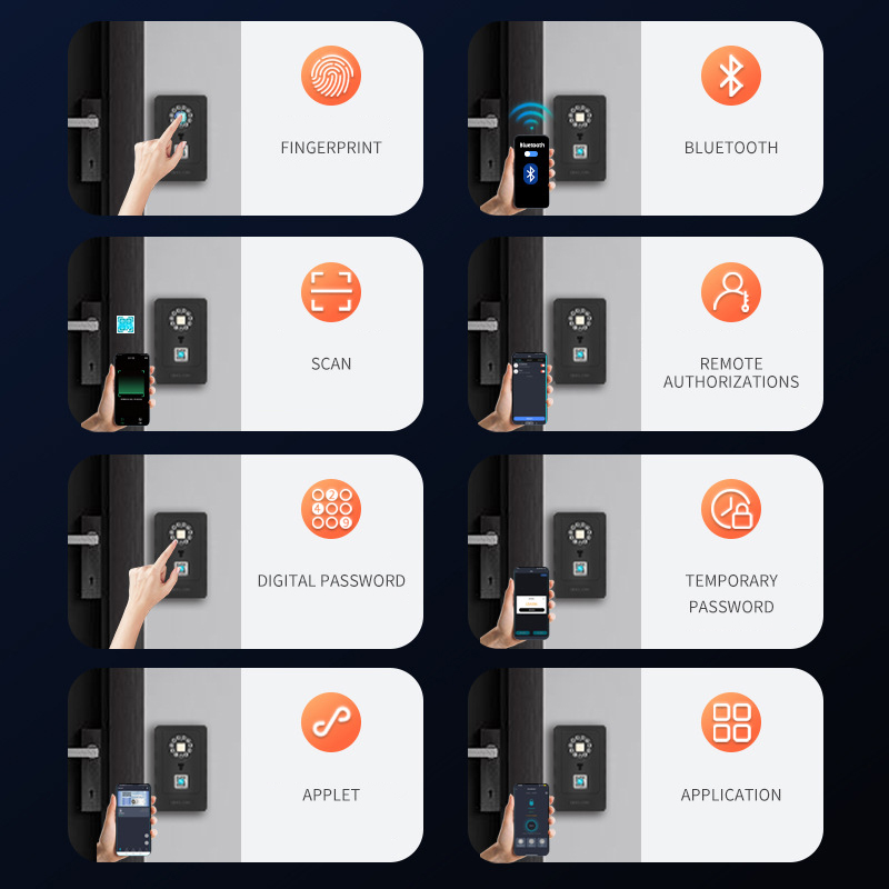 Умный сейф-кейс для хранения п – обзор и цена Smart Home Door Lock