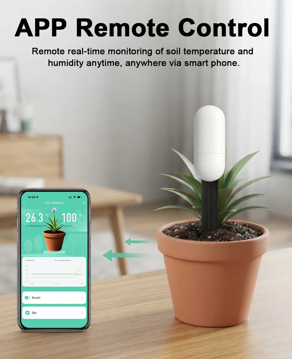Датчик температуры и влажности – обзор и цена Smart Home News