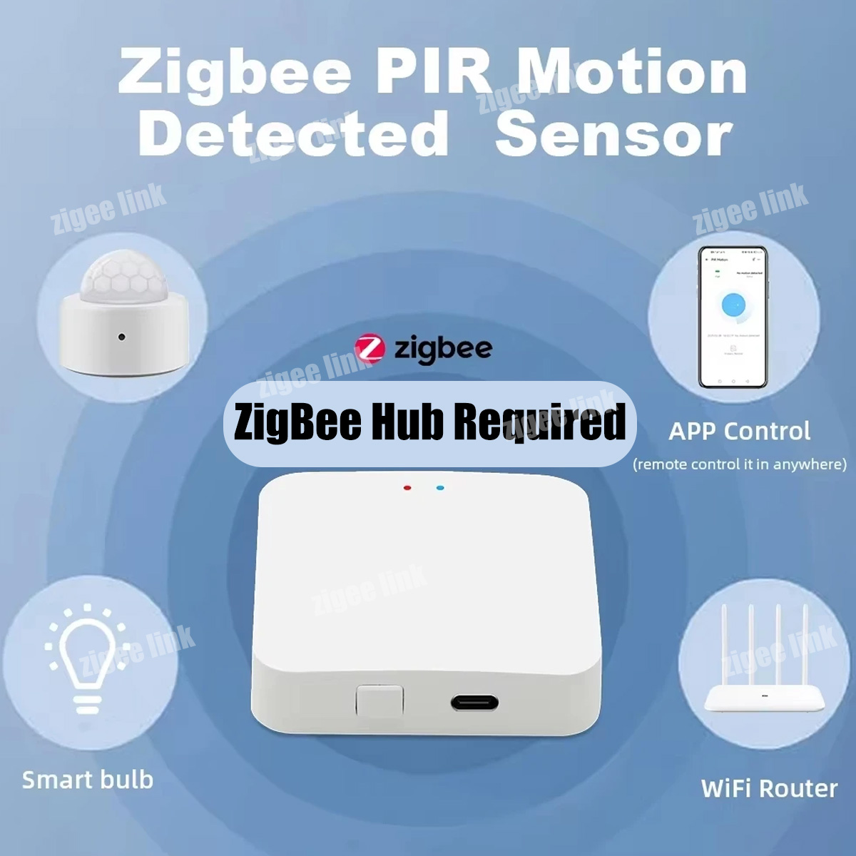 Беспроводной инфракрасный датч – обзор и цена Pir Motion Sensor