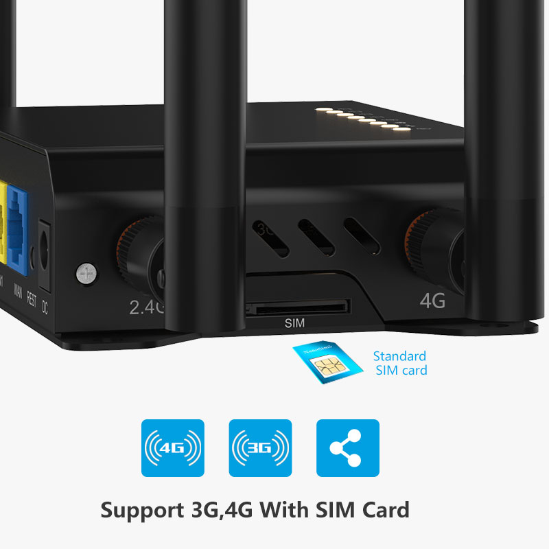ZBT 4G Wi-Fi роутер LTE модем  – обзор и цена Smart Home Router