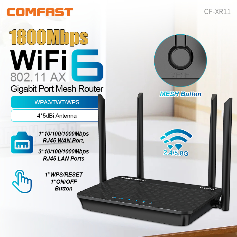 Comfast WIFI6 1800/3000 Мбит/с – обзор и цена Smart Home Router