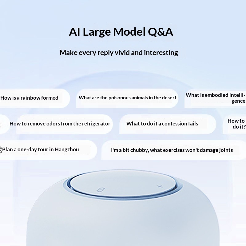 Умная колонка Luo Xiaohei с ИИ – обзор и цена Smart Home Ai