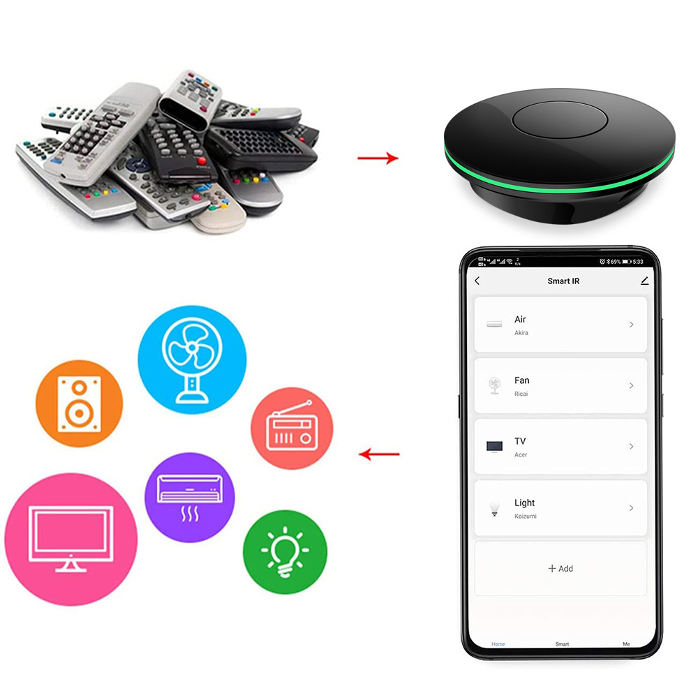 Wi-Fi ИК-пульт дистанционного  – обзор и цена Smart Home News