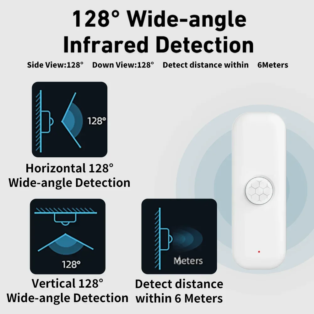 Датчик движения Tuya WiFI PIR  – обзор и цена Pir Motion Sensor