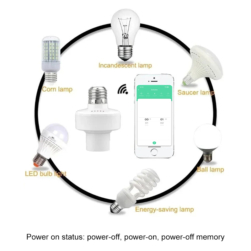 Умная розетка Tuya E27 с управ – обзор и цена Smart Home Ac